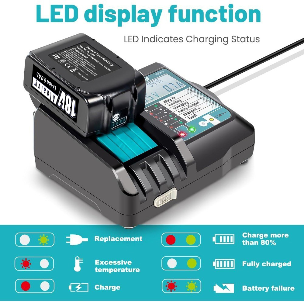 شاحن DC18RF Li-ion فائق السرعة - مراجعة Makita Drill Hp1640 وسعره