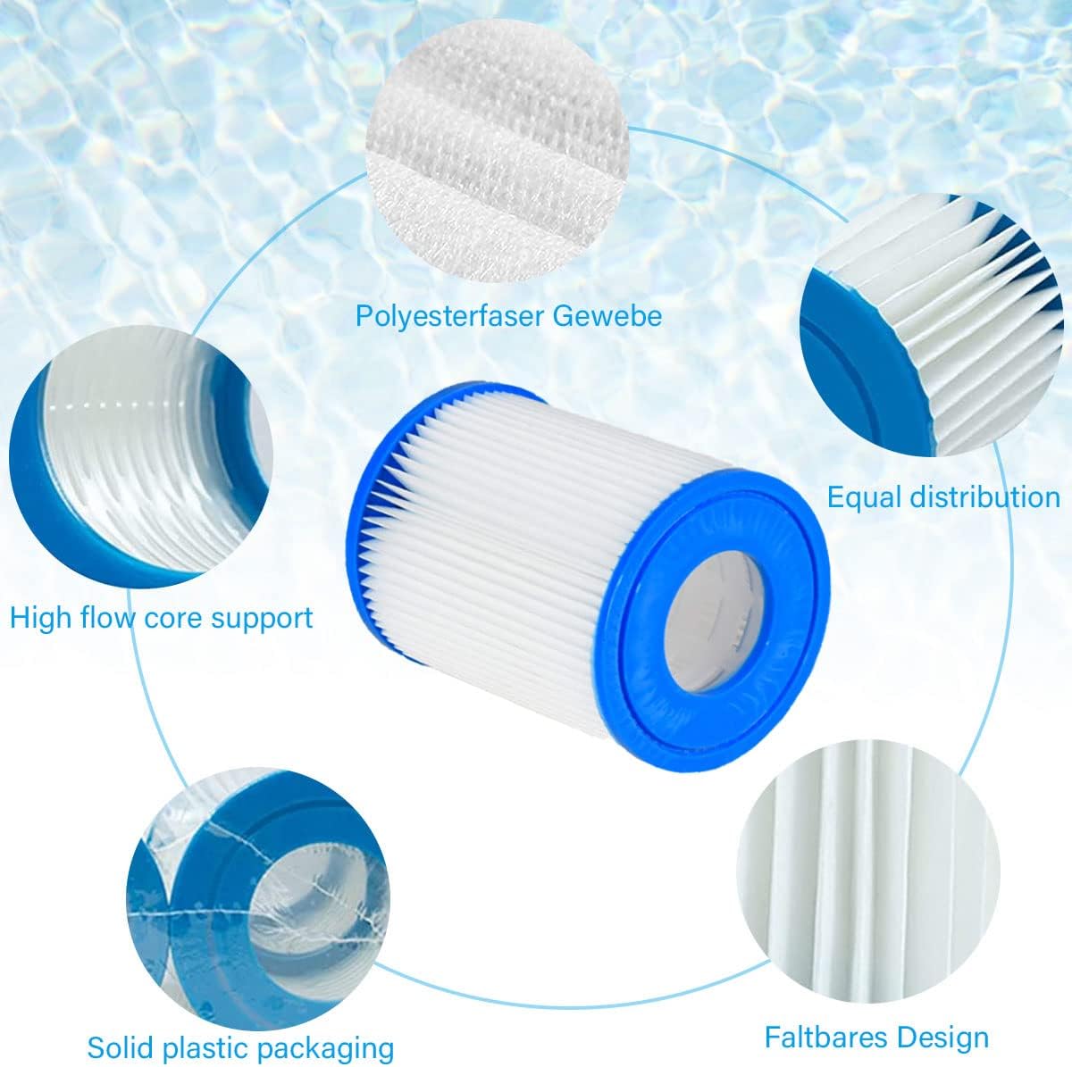 خرطوشة فلتر لـ Bestway II، خرط - مراجعة Basin Mixer Cartridge وسعره