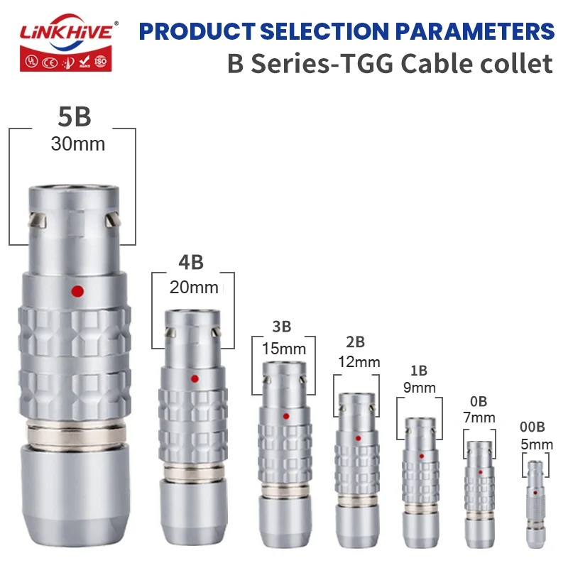 موصل دائري متوافق مع LEMO FGG، - مراجعة Push Fit Connector وسعره