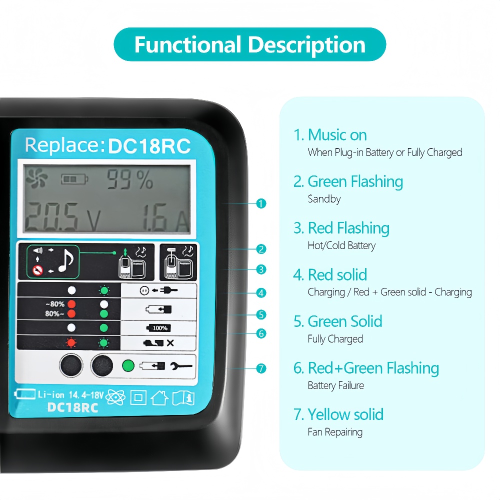 شاحن سريع DC18RC مع مروحة لبطا - مراجعة Makita Drill Hp1640 وسعره