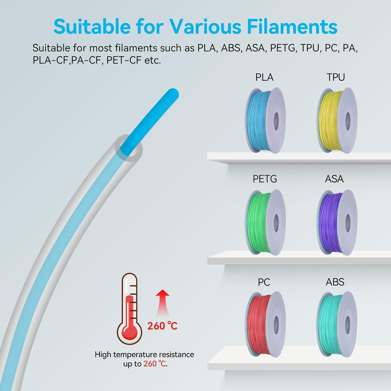 ل بامبو مختبر Ptfe أنبوب P1P A - مراجعة Ptfe Tape Thread وسعره