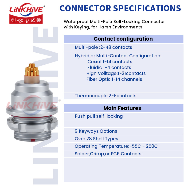 موصل سحب الدفع متوافق مع مقبس  - مراجعة Push Fit Connector وسعره